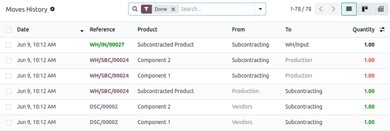 Moves History for the dropship to subcontractor workflow.