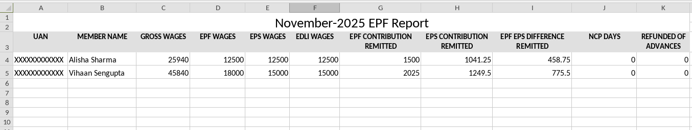 EPF报告