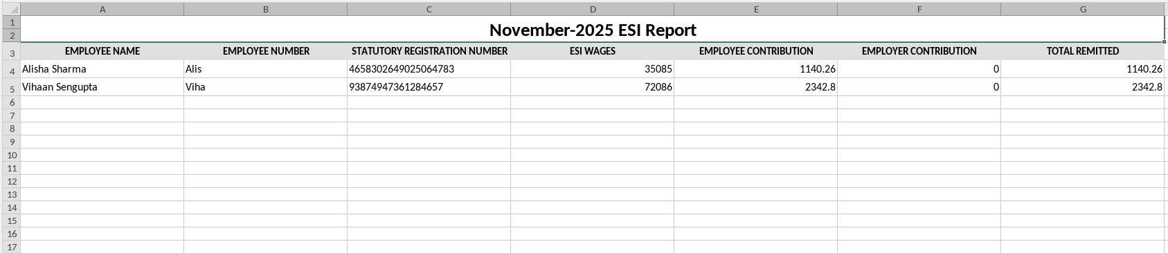 ESI报告