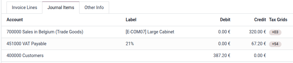 Odoo 自动生成 21% 税的应付税日记帐项目。
