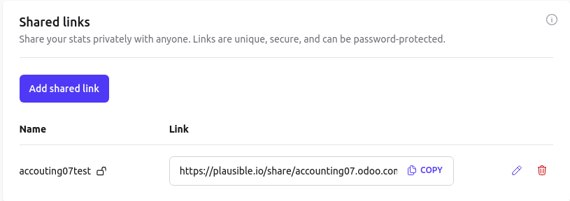 复制 Plausible.io 上的共享链接 URL