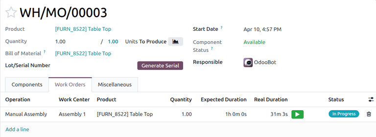 MO Work Orders tab with the real-world duration of operations.