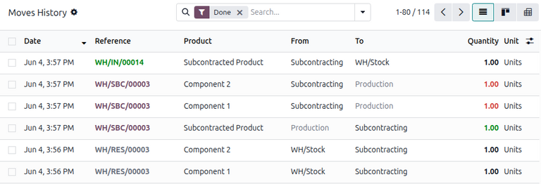 Moves History of resupply subcontracting in Odoo MRP Subcontracting.