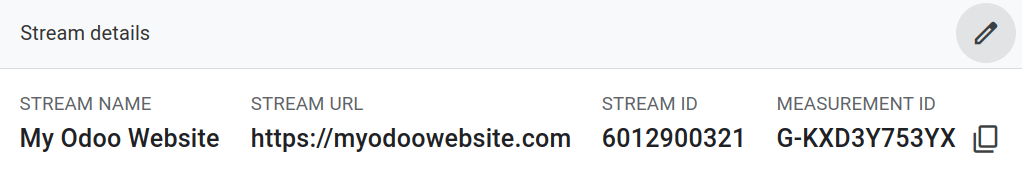 Google Analytics 中的衡量 ID。