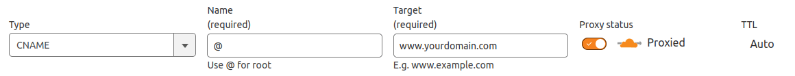 Adding a CNAME DNS record to Cloudflare to redirect a naked domain to a www subdomain