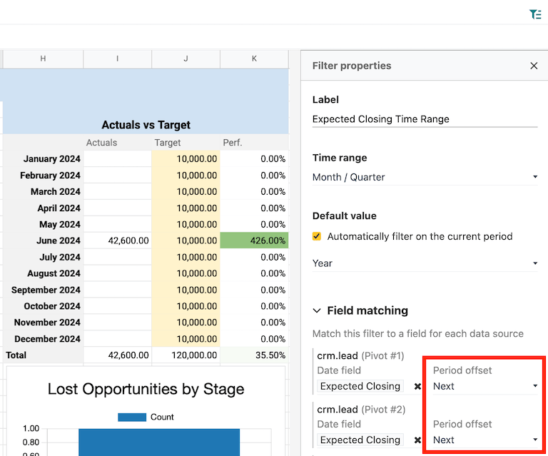 A date filter with a period offset of "Next" configured.