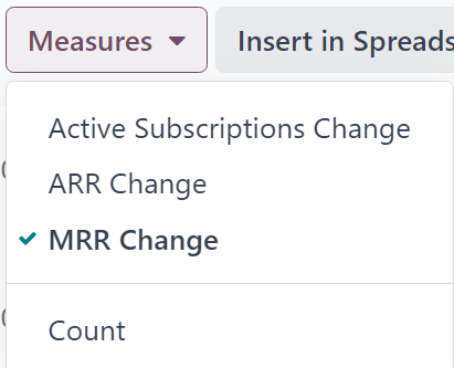 The default appearance of the MRR Breakdown reporting page in Odoo Subscriptions.